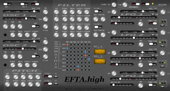 Antkai EFTA.High (beta)