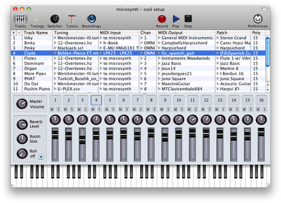 microsynth