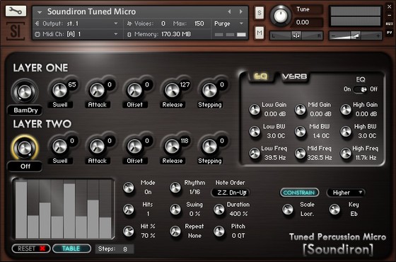 Soundiron Tuned Micro