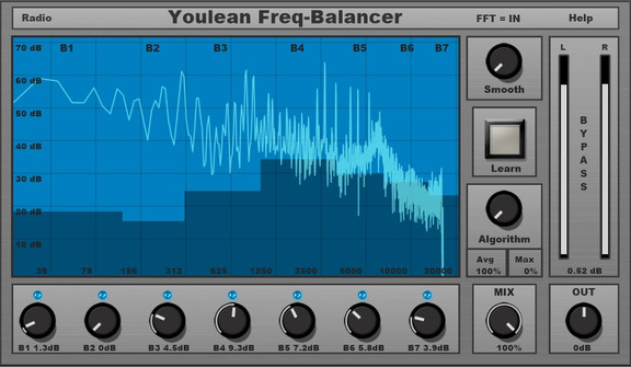 Youlean Freq-Balancer