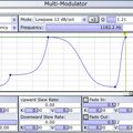 Braindoc Multi-Modulator beta