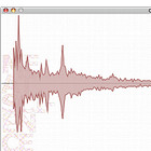 Meatscience Convolution Reverb AU