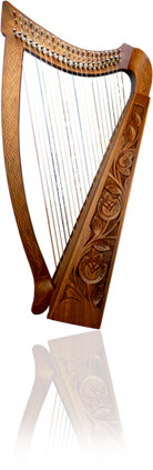 Cinematique Instruments Celtic Nylon Harp