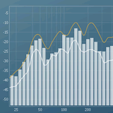 Seven Phases Spectrum Analyzer