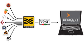 rewire vst onl one channel