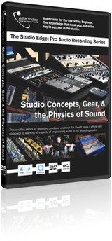 ASK Video Studio Concepts, Gear & the Physics of Sound