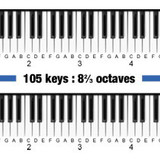 modartt pianoteq 5 google drive