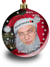 Brainworx Christmas Special