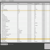 Cableguys Curve - Preset manager