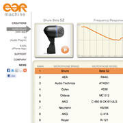 Ear Machine myMicSound