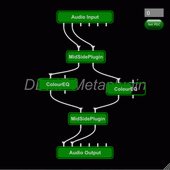 DDMF Metaplugin