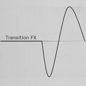 Bronto Scorpio Music Transition FX