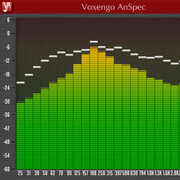 Voxengo AnSpec