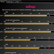 Orban Loudness Meter