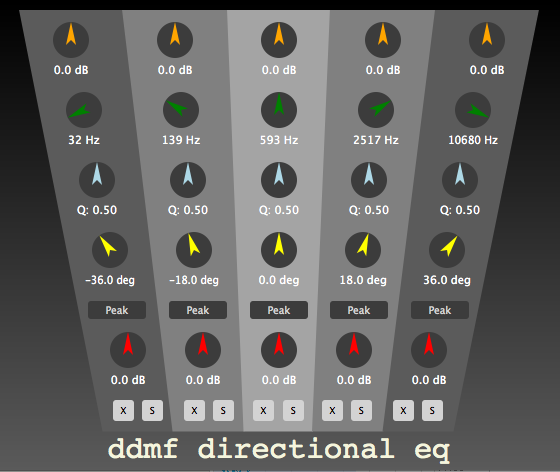 Free vst directional equalizer