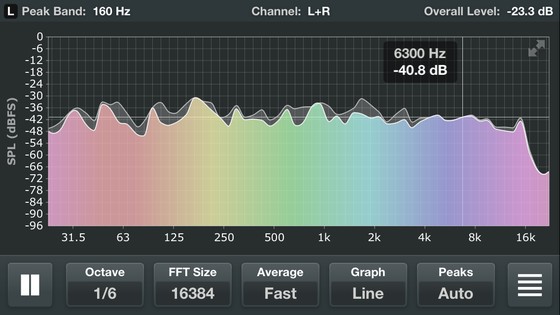 ONYX Apps Spectrum Analyzer for iOS