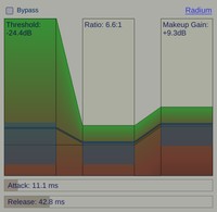 Radium Compressor