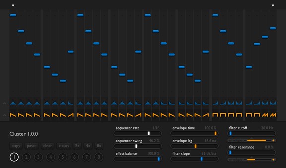 Sinevibes Cluster