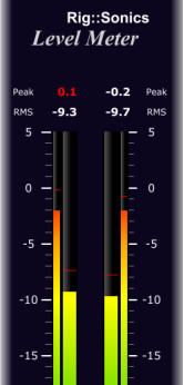 Rig::Sonics Level Meter