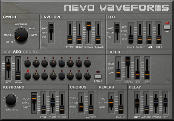 Samplephonics Nevo Analogue Machines