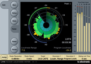 TC Electronic LM6