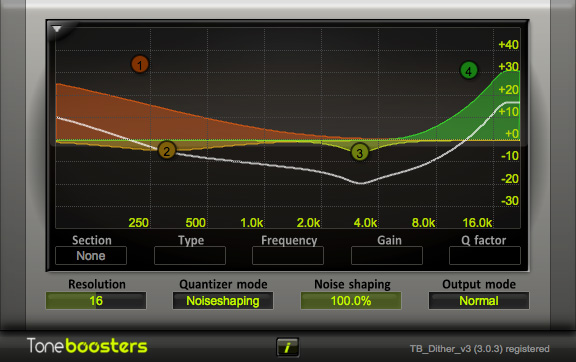 TB-Dither