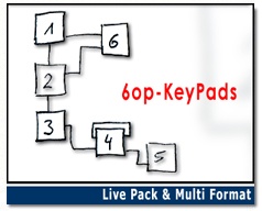 Detunized 6op KeyPads Live Pack