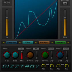 Z3 Audiolabs Dizztroy
