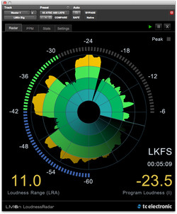 TC Electronic LM6n