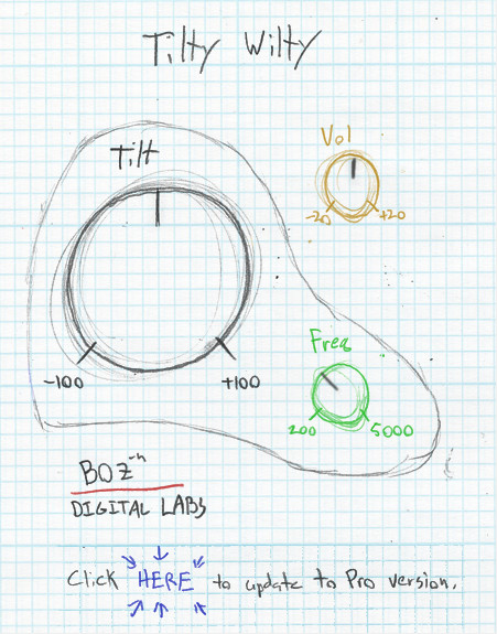 Boz Digital Labs Tilty Wilty