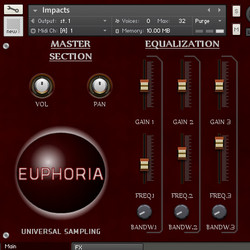 Universal Sampling Euphoria