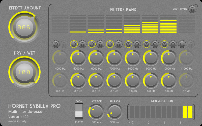 HoRNet PlugIns Sybilla Pro