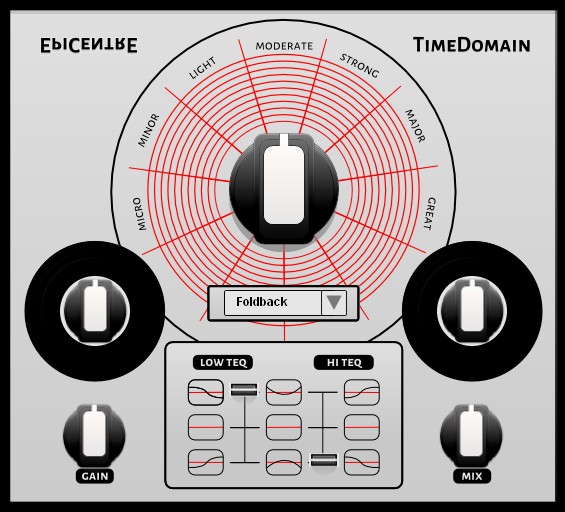 TimeDomain EpiCentre