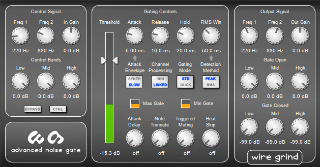 Wire Grind Advanced Noise Gate