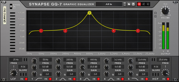 Synapse Audio GQ-7