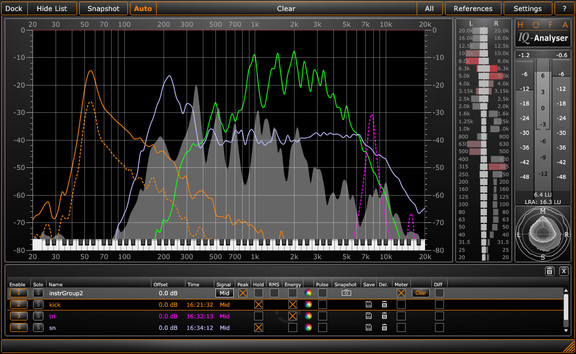 HOFA Plugins IQ-Analyser