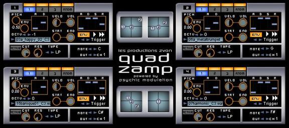 Les Productions Zvon Quad Zamp