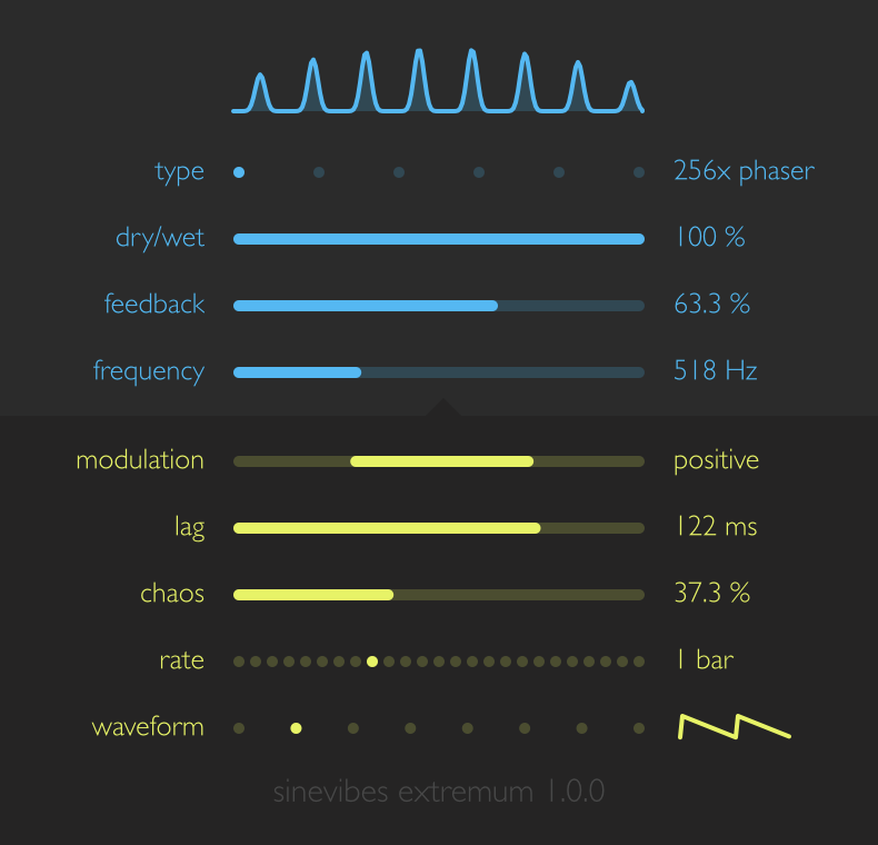 Sinevibes Extremum