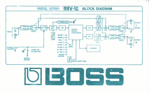 Flo Audio Boss RVV-10 Impulse Response Set