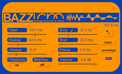 Intelligent Sounds & Music BazzISM