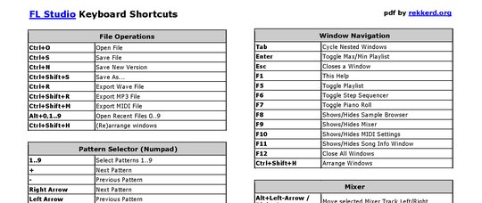 studio one keyboard shortcuts