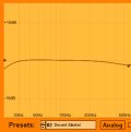 Aixcoustic Creations Electri-Q (posihfopit edition)