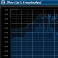Blue Cat Audio FreqAnalyst VST