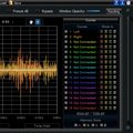 Blue Cat Audio Oscilloscope Multi