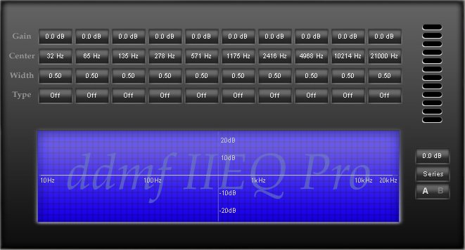 ddmf IIEQ Pro