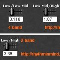 Eric Beam Four/Two Band Frequency Divider