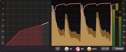 FabFilter Pro-C Level displays section
