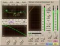 Voxengo Marquis Compressor VST