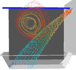 SHOWER SIMULATION shows how a vortex forms, creating a pressure drop and sucking the curtain toward the water (David Schmidt)