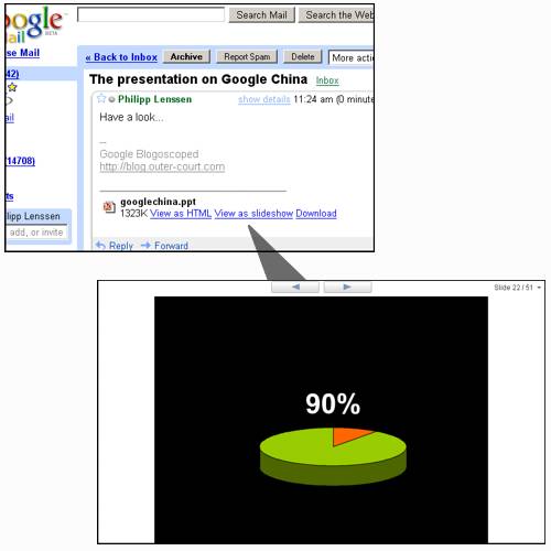 Gmail Powerpoint Preview